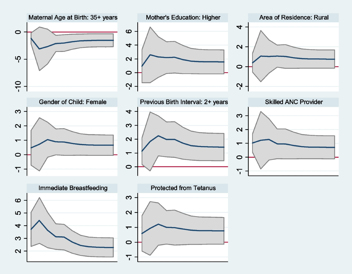 PGIS, PSP, ITK, (CB)NRM - PPgis.Net, image size:1200x934