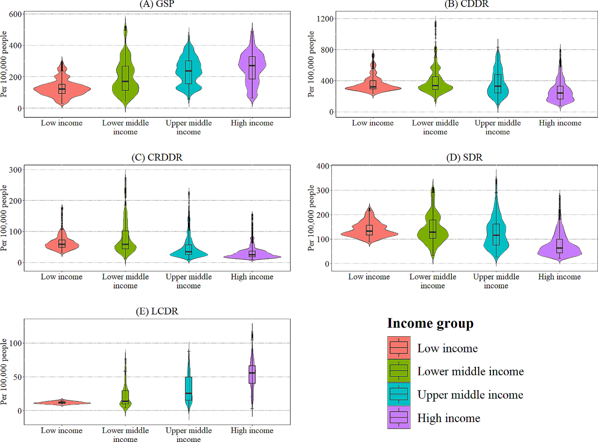 tobacco smoking health impact prevalence correlates and interventions of global on mortality: a study across income groups | BMC Public Smoking: an avoidable health disaster