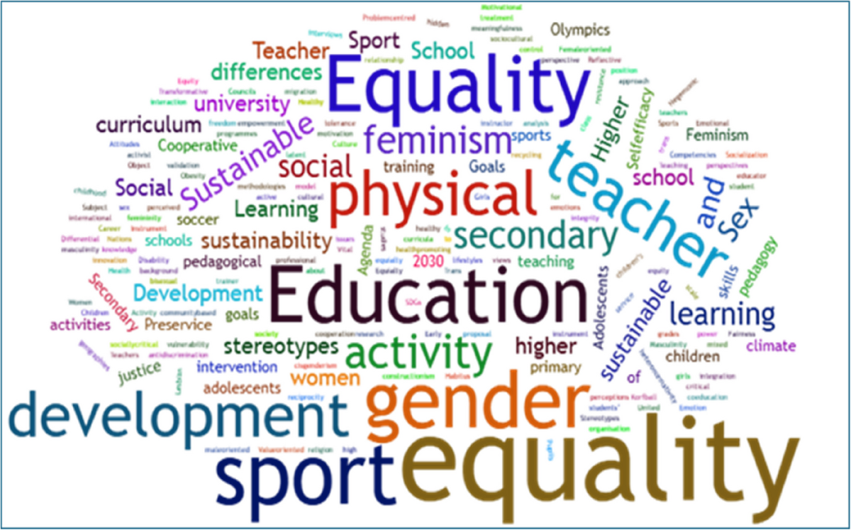 Physical Education Department | Pomona College in Claremont, California -  Pomona College, image size:1200x747