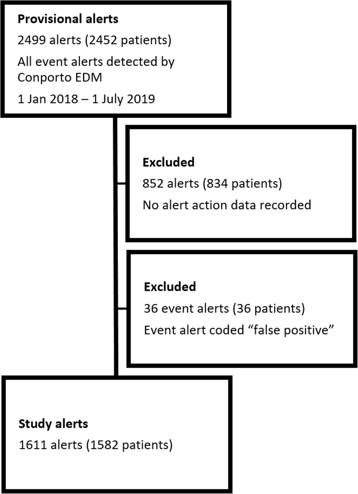 01461 bitcoin usd (89) 사진