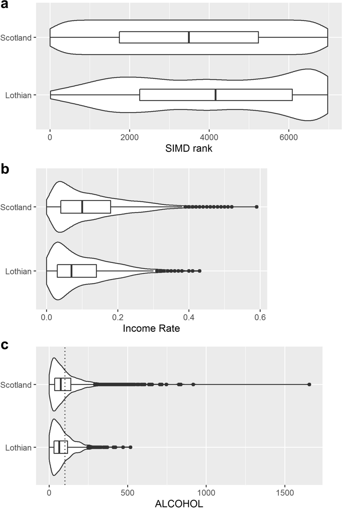 Simd 1 meaning (90) 사진
