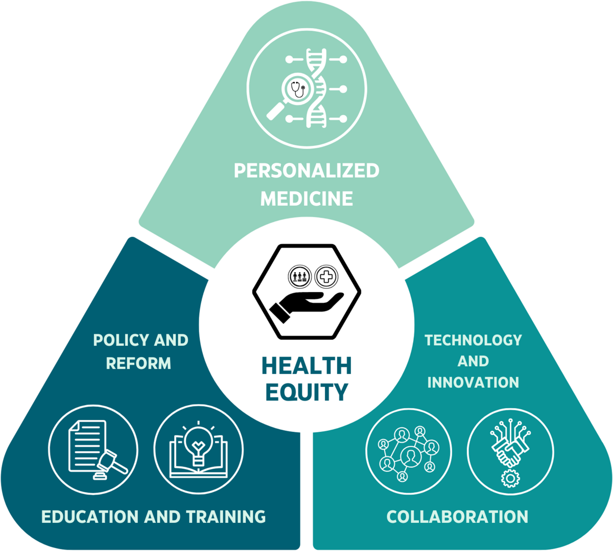 Overcoming Misconceptions in Advanced Health Optimization Protocols