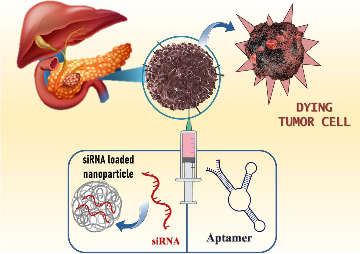Listen To Your Customers. They Will Tell You All About Betwinner Download