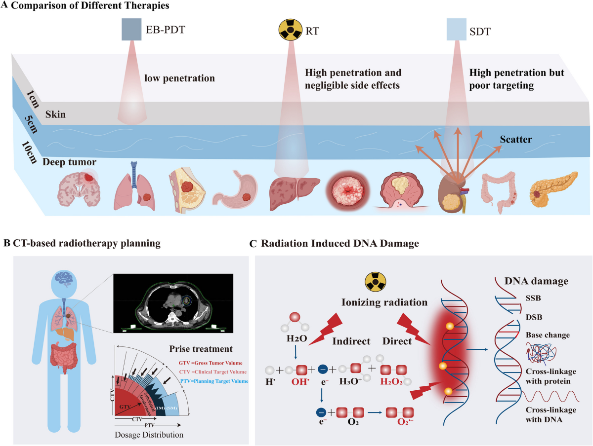 does glutathione dissolve in water Hydrogen Water vs. Glutathione Reductase (GR): Which Is Better?  Evolved  H2O