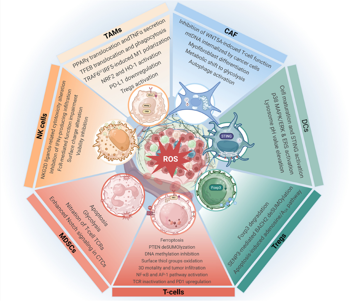 The electrifying surge of forbidden desires