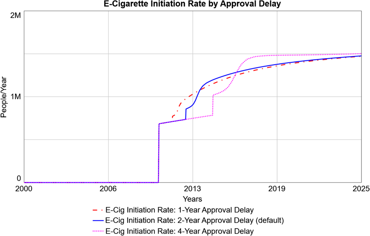 Manuscript_R1 | Flow (Psychology) | Augmented Reality