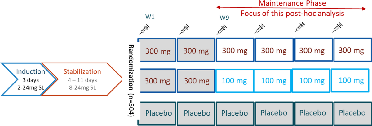 how do you get bpc 157 peptide Orthopedic Use of BPC-157