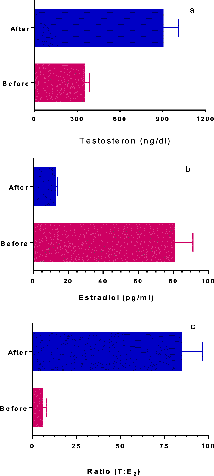tirzepatide constipation treatment Tirzepatide Side Effects: Common & Rare Reactions Explained