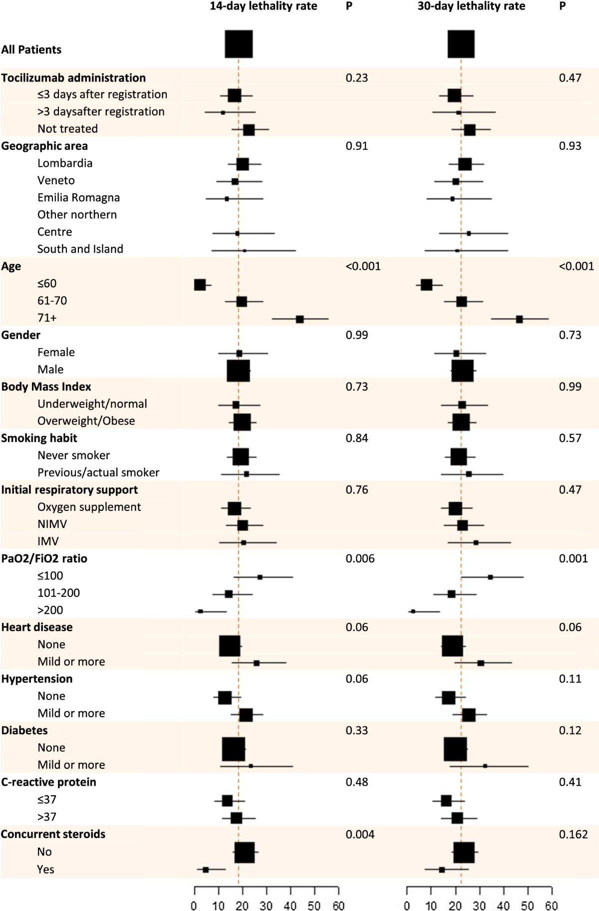 PDF) 9 THE BIRTH OF THE MODERN CITY, image size:1200x1824