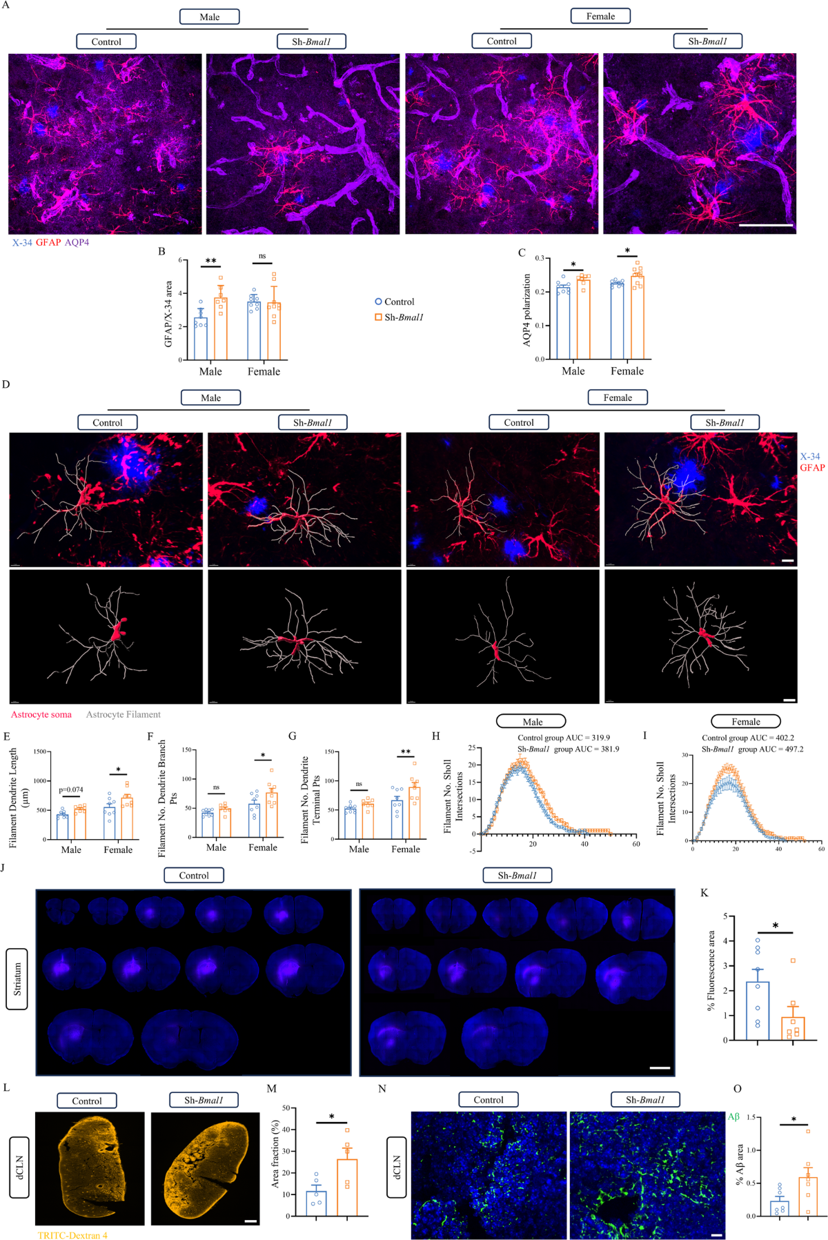 ipamorelin half-life humans ipamorelin half-life humans Growth Hormone Peptides: The difference between  Sermorelin, Ipamorelin, and Tesamorelin