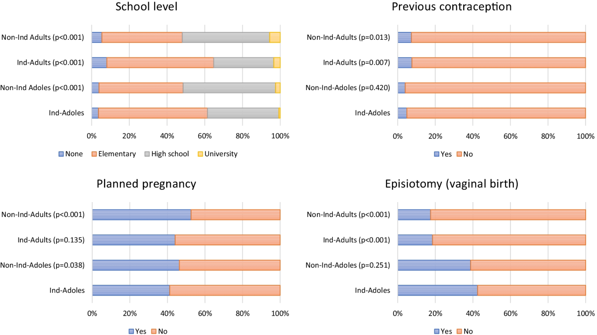 Pró Nascere (@pronascere) • Instagram photos and videos, image size:1200x673