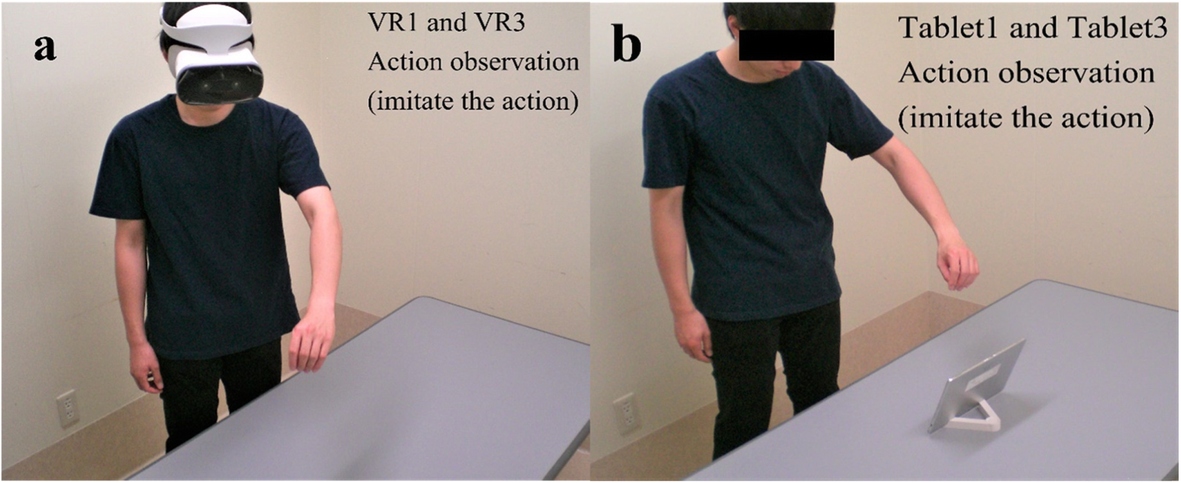 Body-powered (BP) prosthetic simulator. a. The BP prosthetic