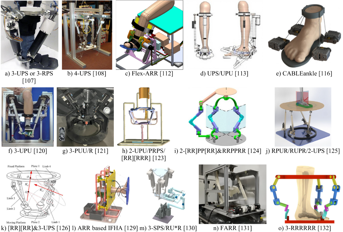 Configuration design of ankle rehabilitation robots: a systematic review  and future prospects | Journal of NeuroEngineering and Rehabilitation |  Springer Nature Link