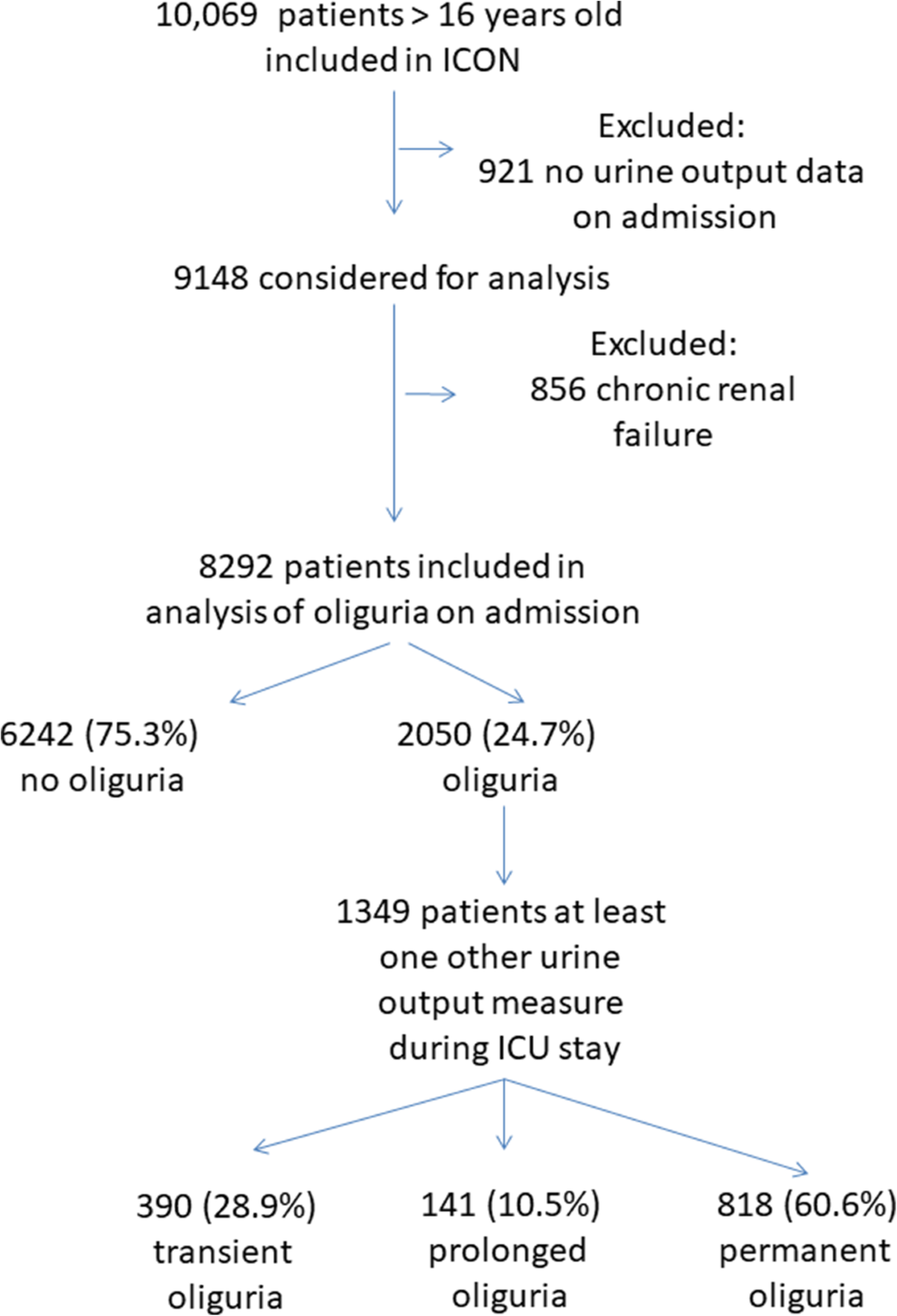 Annual register of the United States Naval Academy, image size:1200x1762