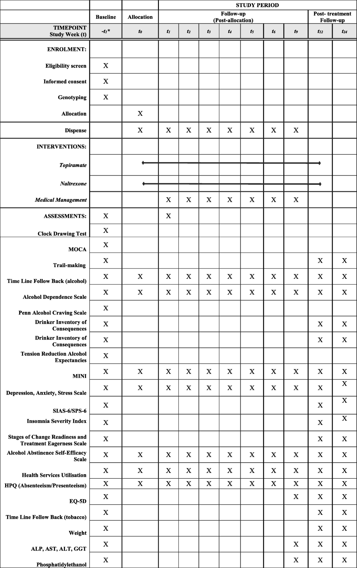 best place to get tirzepatide COMPOUNDED TIRZEPATIDE  Fitish