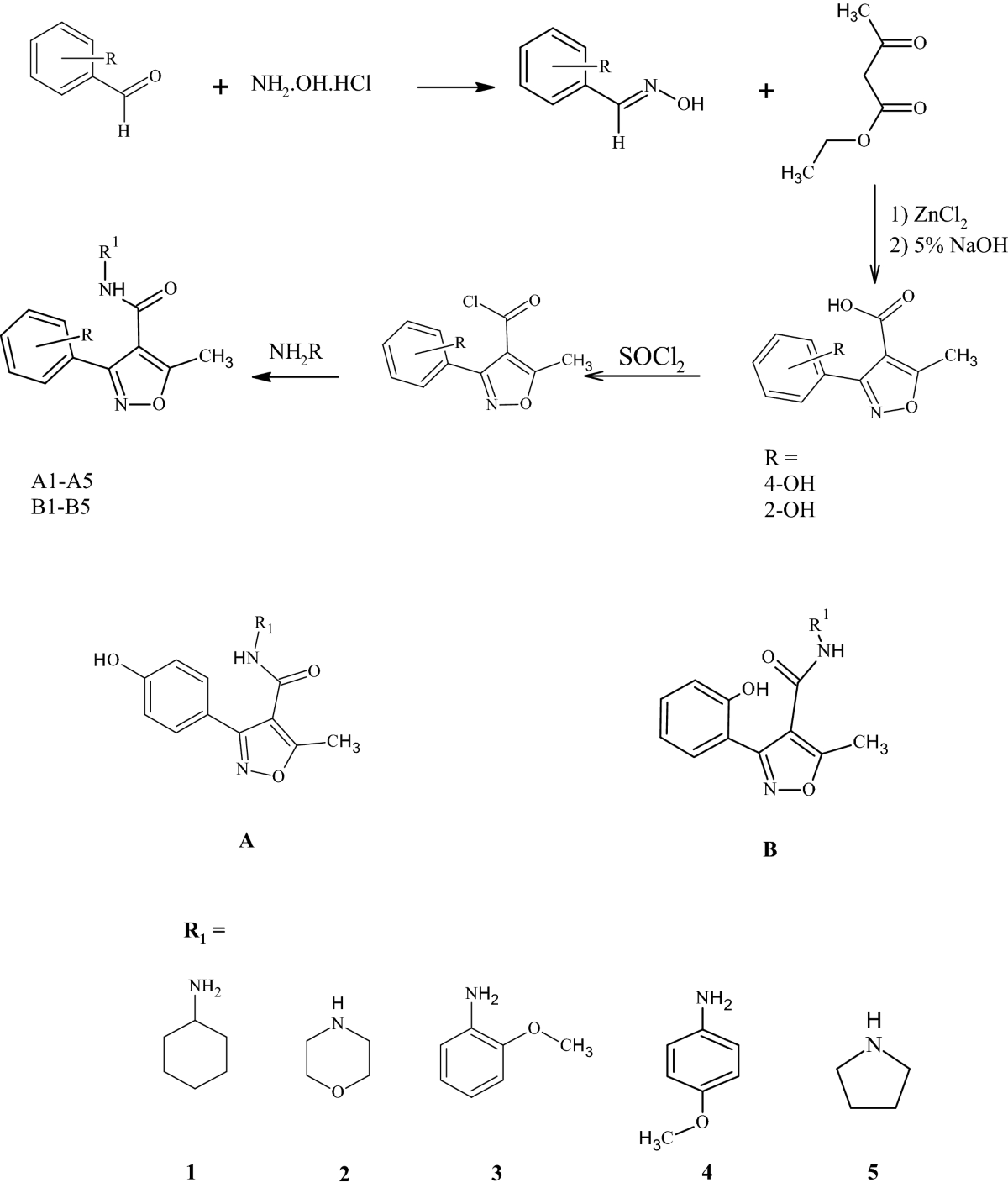 Chemical structures of 5-(3-indolyl)oxazole natural products | Download  Scientific Diagram