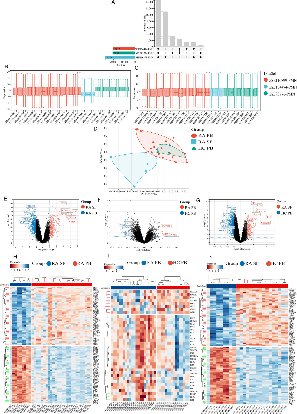 glutathione and rheumatoid arthritis The protective role of glutathione in osteoarthritis main image 1