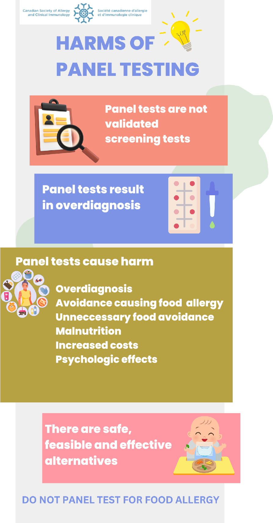 Canadian Society of Allergy and Clinical Immunology position statement:  panel testing for food allergies | Allergy, Asthma & Clinical Immunology |  Full Text