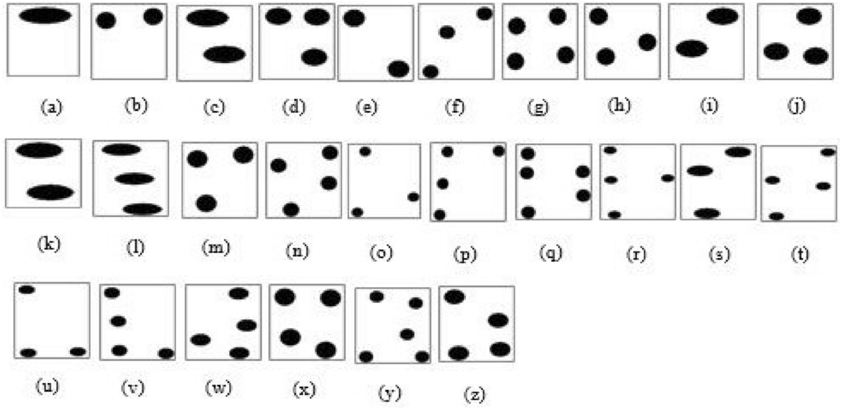 Deep learning scheme for character prediction with position-free touch screen-based Braille input method | Human-centric Computing and Information Sciences | Full Text deep-learning-scheme-for-character-prediction-with-position-free-touch-screen-based-braille-input-method-human-centric-computing-and-information-sciences-full-text