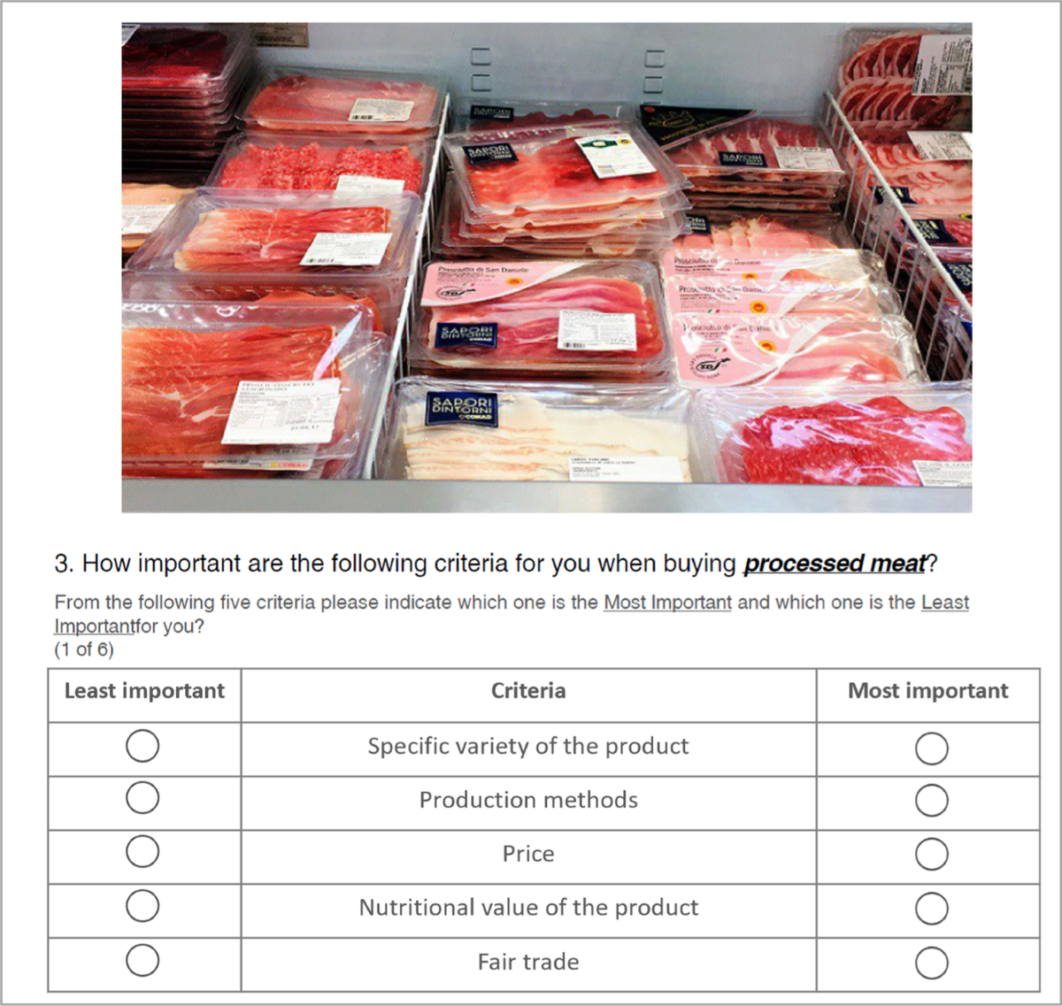 Consumers' preferences for processed meat: a best–worst scaling approach in  three European countries | Agricultural and Food Economics, image size:1200x1137