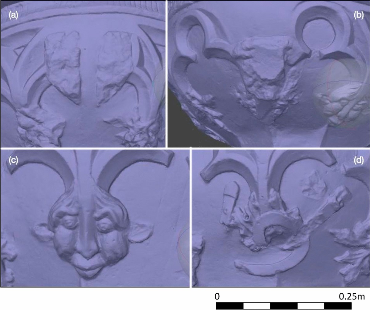 Historical-graphical analysis and digital preservation of cultural  heritage: case study of the baptismal font of the church of Santiago  Apóstol in Montilla (Córdoba, Spain) | npj Heritage Science