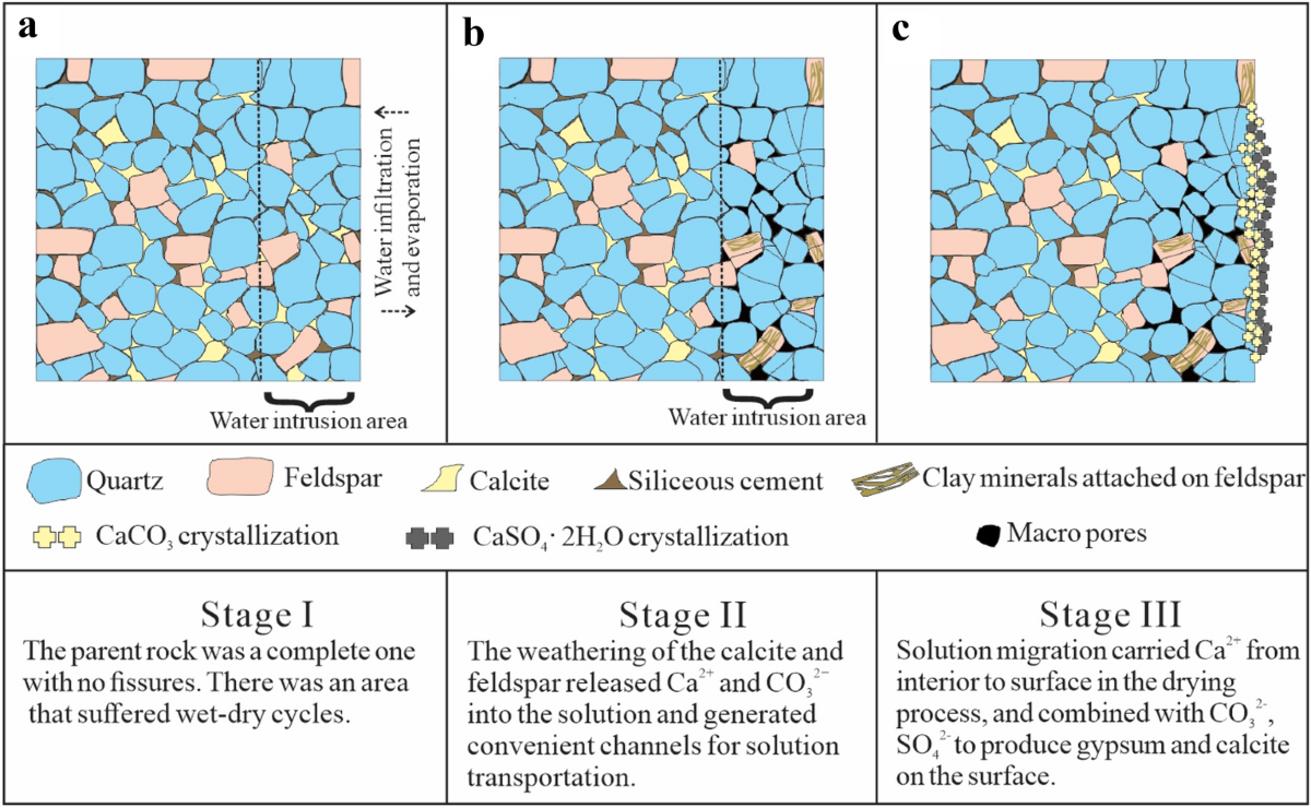 Tafoni formation at Chaco Canyon, image size:1200x740