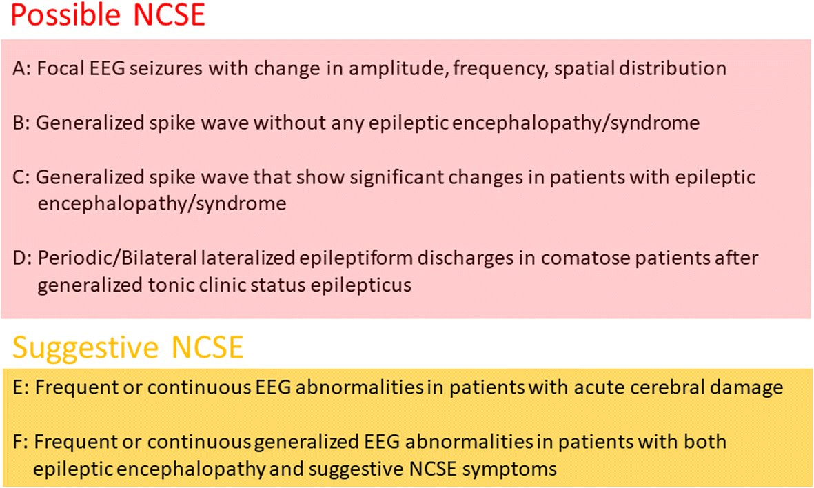 Continuous EEG monitoring in ICU | Journal of Intensive Care | Full Text