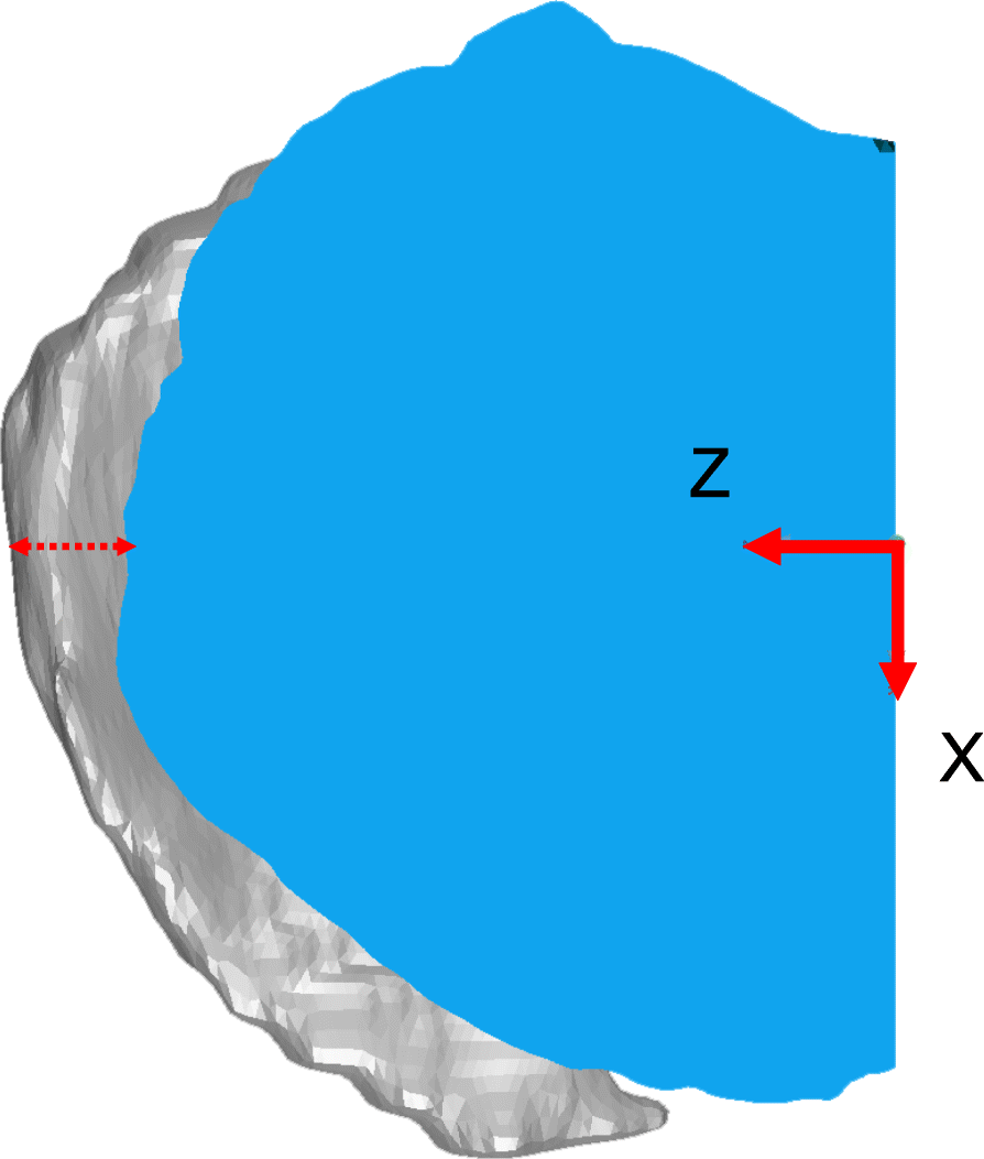 Lb0431 b prostop | PDF, image size:894x1052