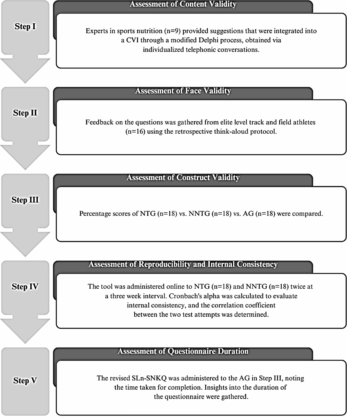 2019 DataDENT Highlights | DataDENT, image size:1200x1455