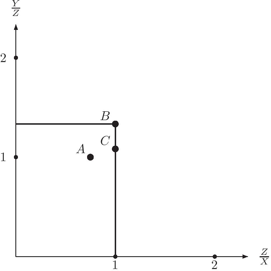 Network DEA based on DEA-ratio | Financial Innovation | Springer Nature Link