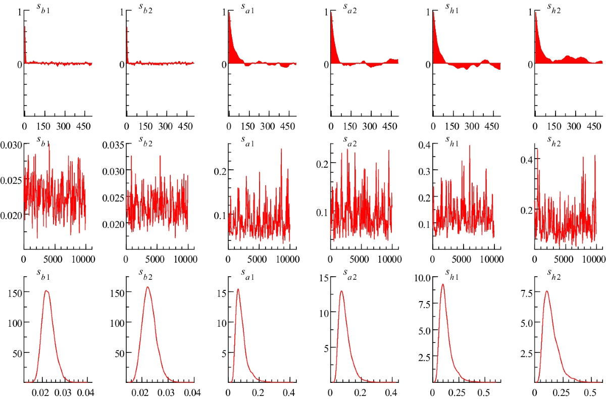 Cryptocurrency technology revolution: are Bitcoin prices and terrorist  attacks related? | Financial Innovation | Springer Nature Link
