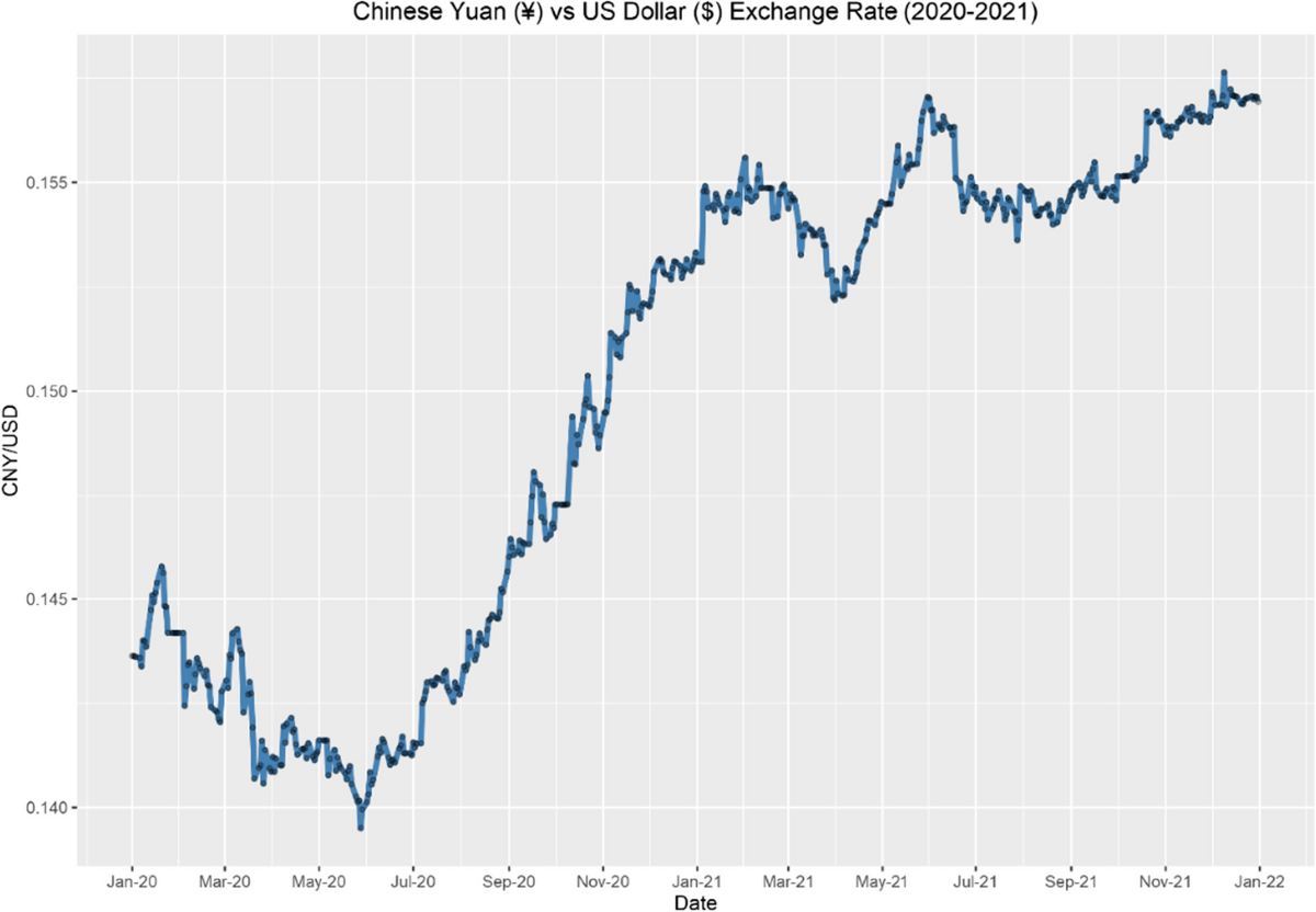 The impact of monetary policy interventions on banking sector stocks: an  empirical investigation of the COVID-19 crisis | Financial Innovation |  Springer Nature Link