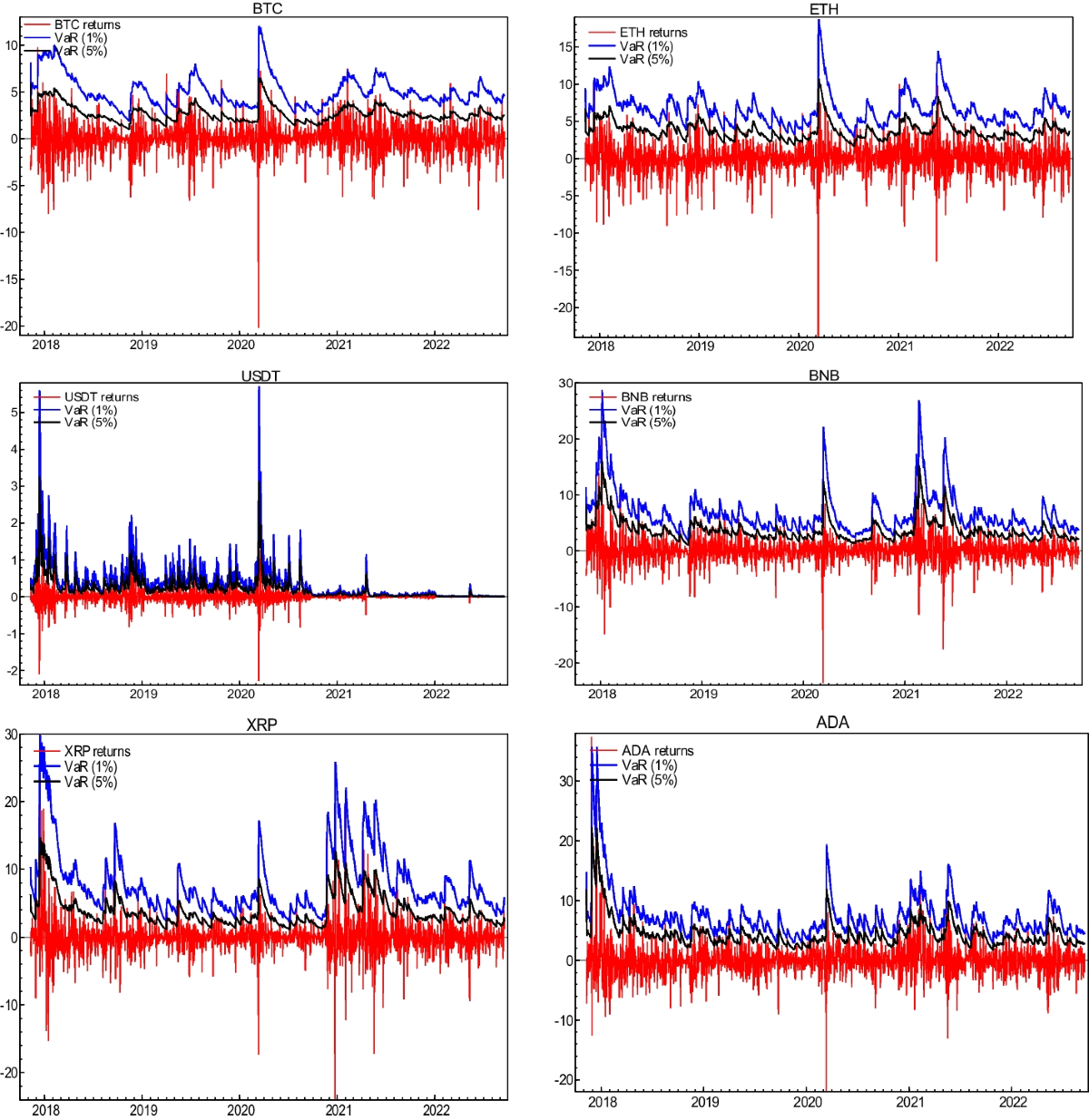 5usd in bitcoin in 2012 (92) 사진