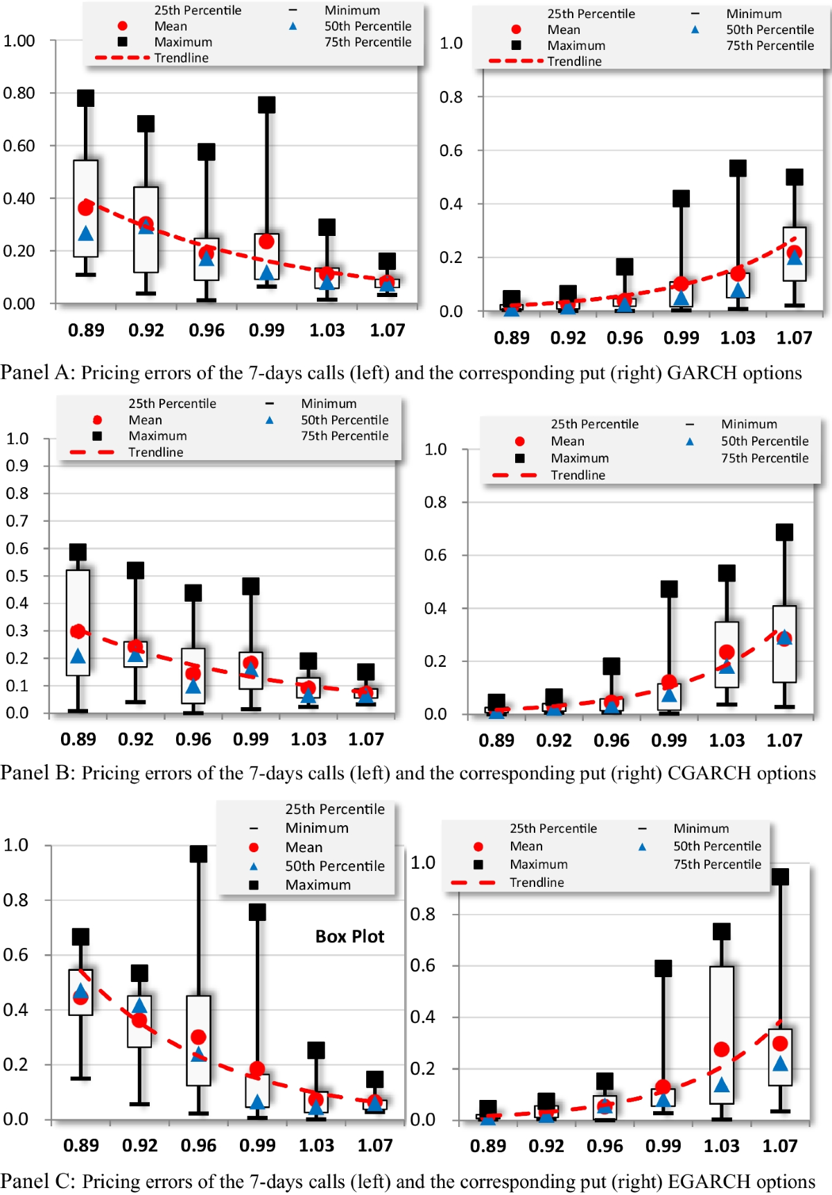 Price dynamics and volatility jumps in bitcoin options | Financial  Innovation | Springer Nature Link
