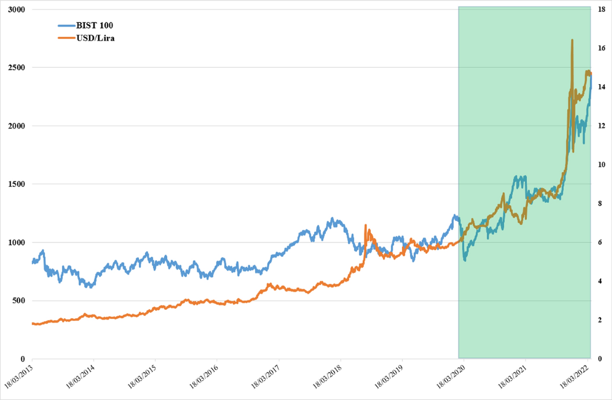 Trading behavior-stock market volatility nexus among institutional and  individual investors | Financial Innovation | Springer Nature Link