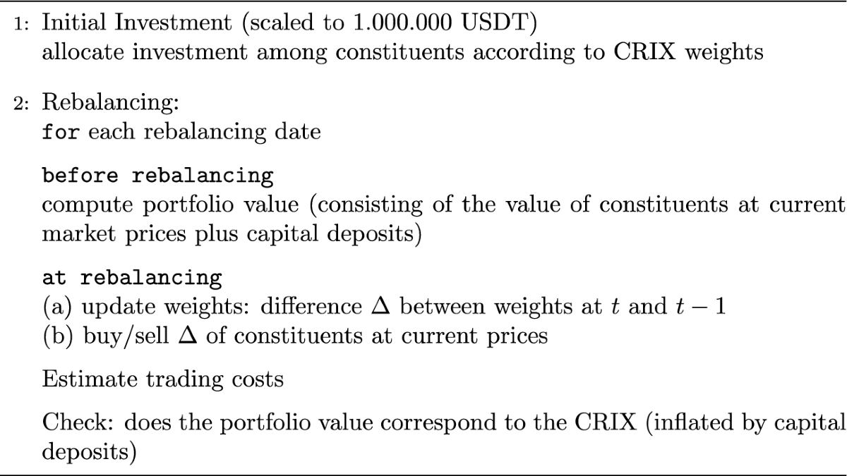 ETF construction on CRIX | Financial Innovation