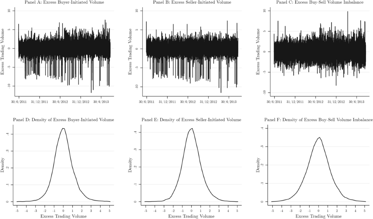 The role of technical chart patterns in the early Bitcoin market: intraday  evidence from the Mt.Gox transaction dataset | Financial Innovation |  Springer Nature Link
