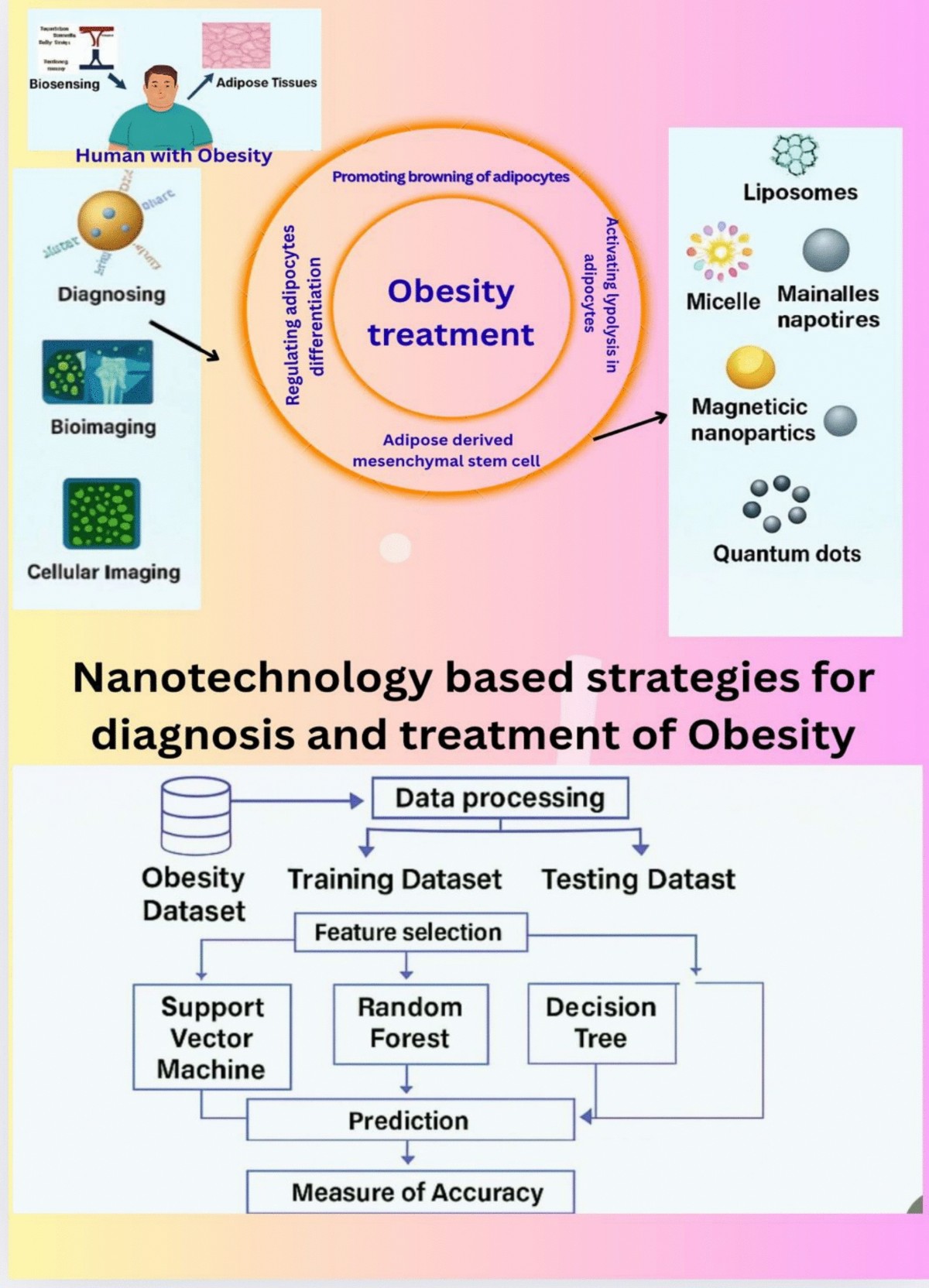 glp 1 receptor antagonist GLP-1 Receptor Agonists as Treatments for Type 2 Diabetes