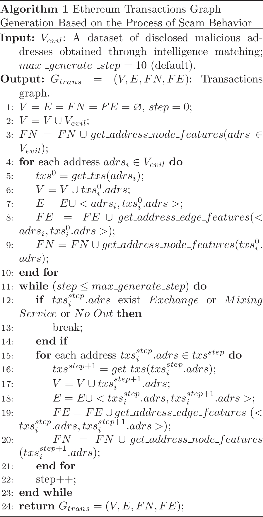 Aparecium: understanding and detecting scam behaviors on Ethereum via  biased random walk | Cybersecurity | Full Text