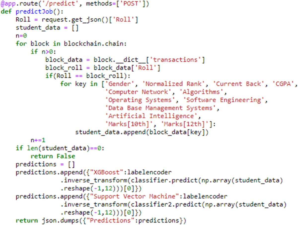 Integrating machine learning and blockchain to develop a system to veto the  forgeries and provide efficient results in education sector | Visual  Computing for Industry, Biomedicine, and Art | Springer Nature Link
