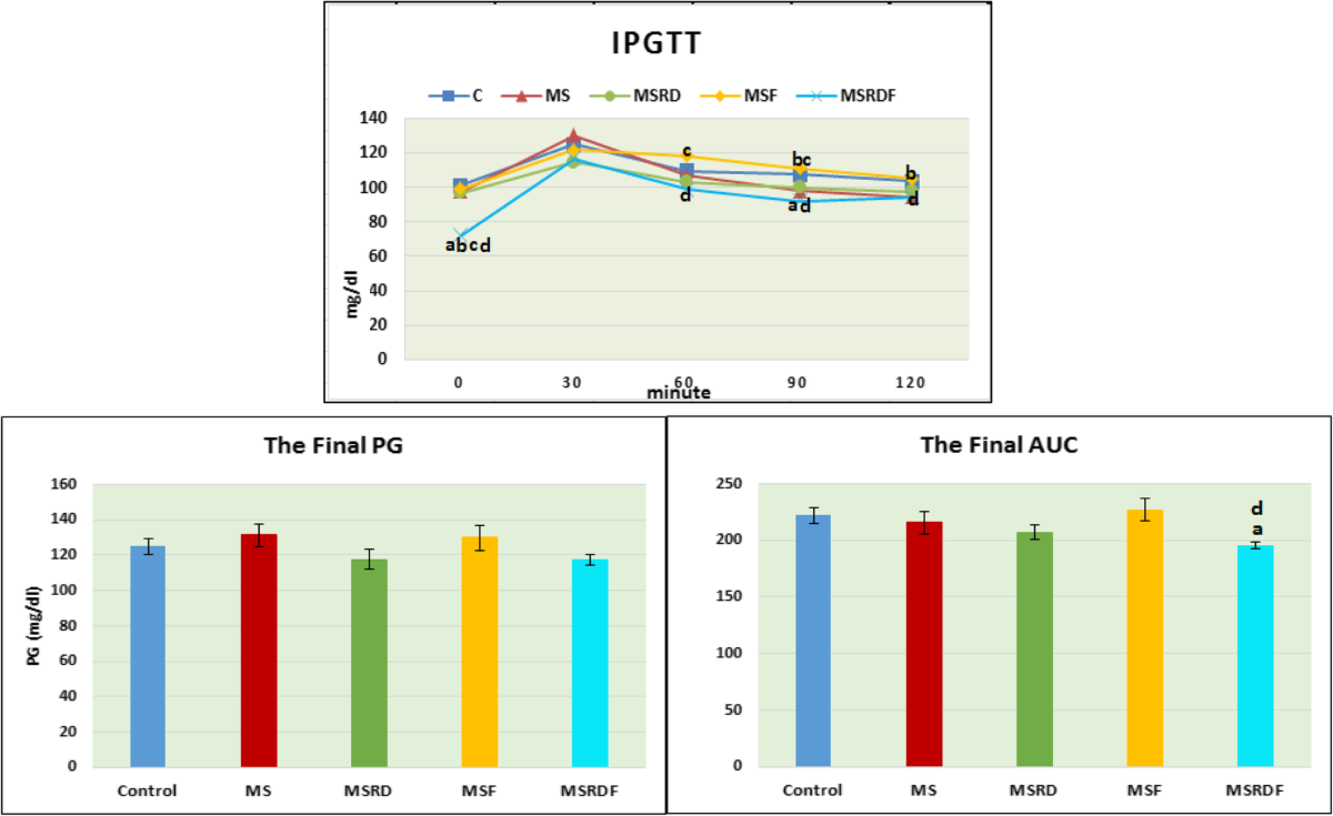 November liver158 無い fluxds fluxgtsqeed27.5 