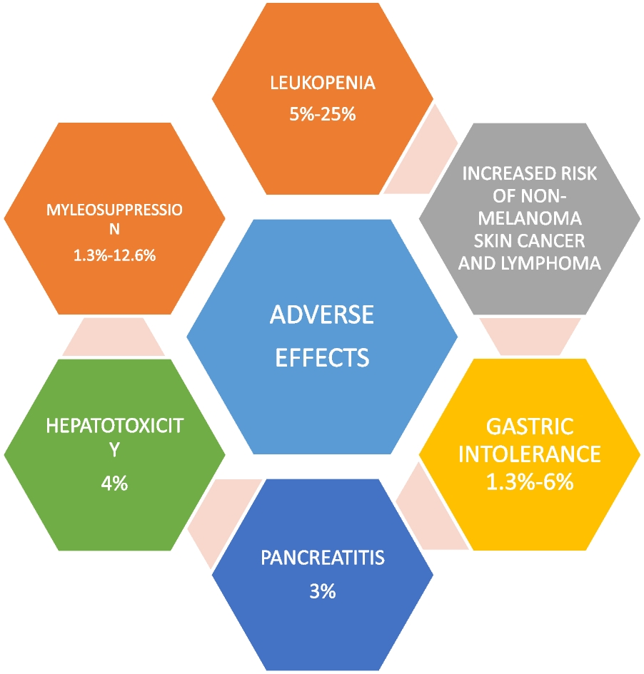 glutathione liposomal amazon Amazon.com: Liposomal Glutathione 500mg - Active Form L Glutathione  (Reduced) for Maximum Absorption - Made with Organic Whole Foods - Master  Antioxidant & Detoxifier - Immune & Cardiovascular Support