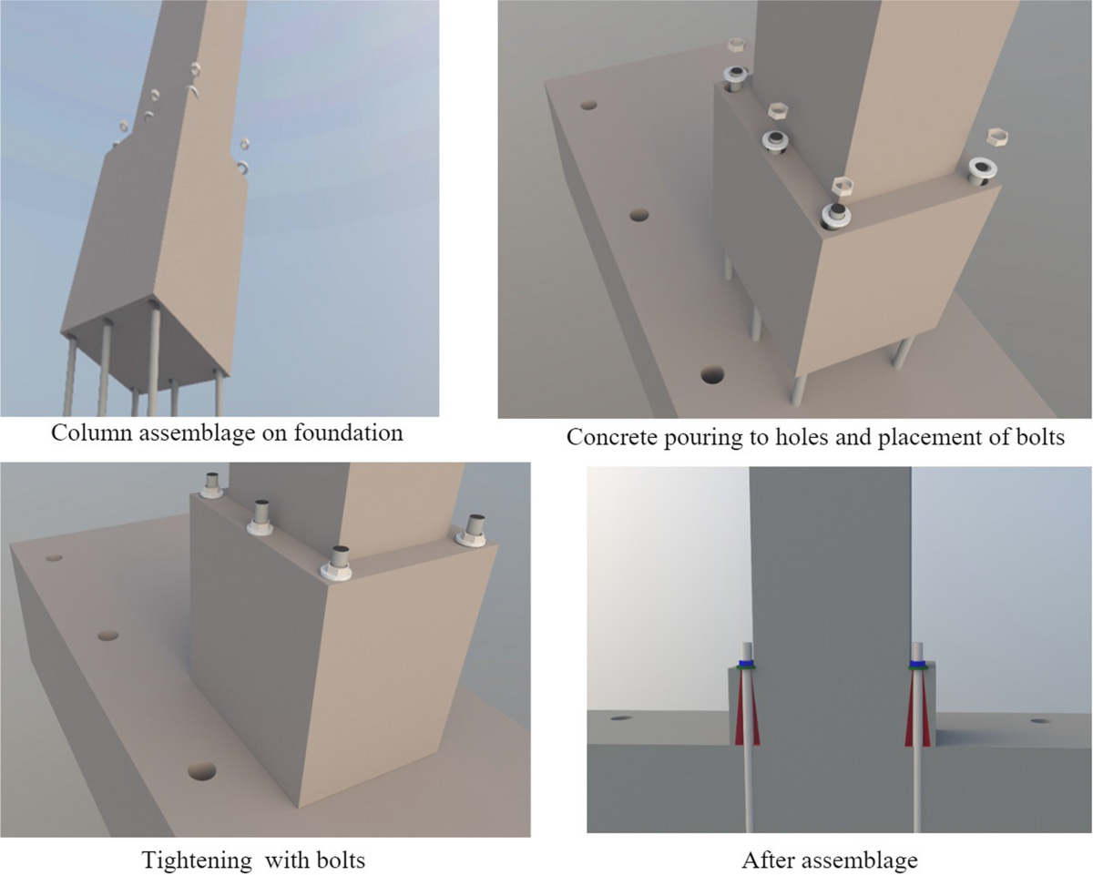 GoliathTech: Helical Piles vs. Concrete Foundations: Comparison., image size:1200x961