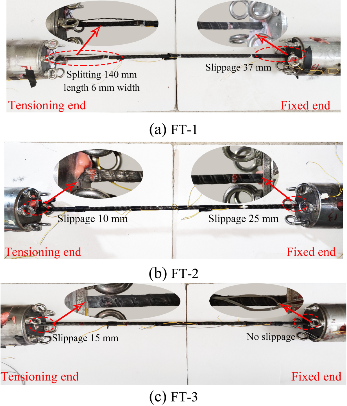 Fatigue behavior and failure mechanism of bonded anchor system for CFRP  tendon | Materials and Structures
