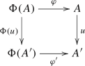 representation of groups in group theory representation of groups in group theory