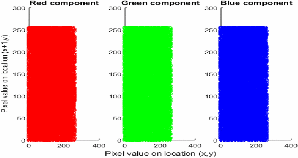 View full size image