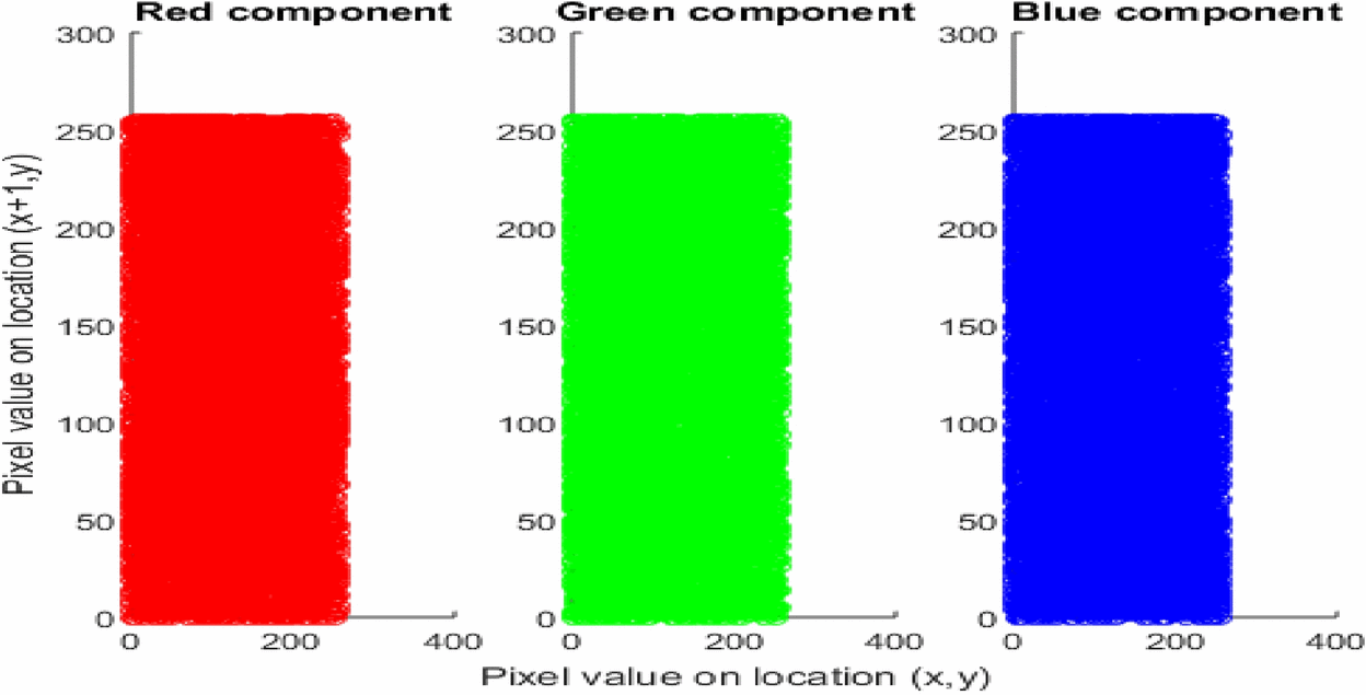 View full size image