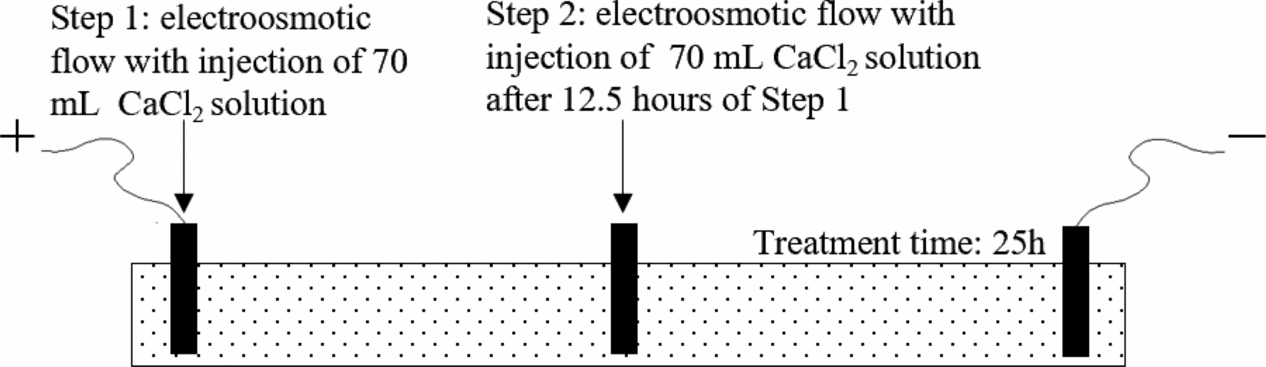 View full size image