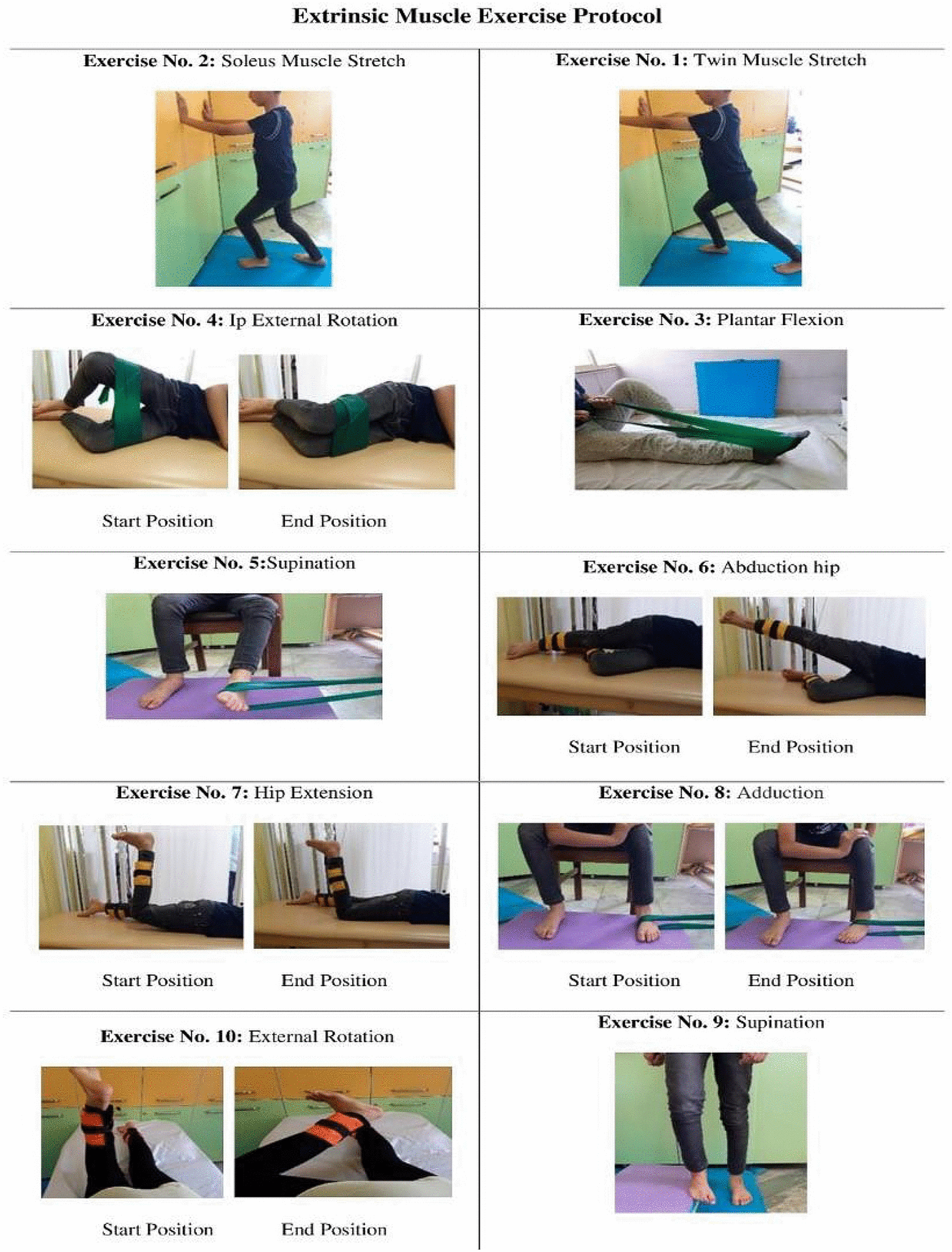 Physio Meets Science - Four common intrinsic foot strengthening