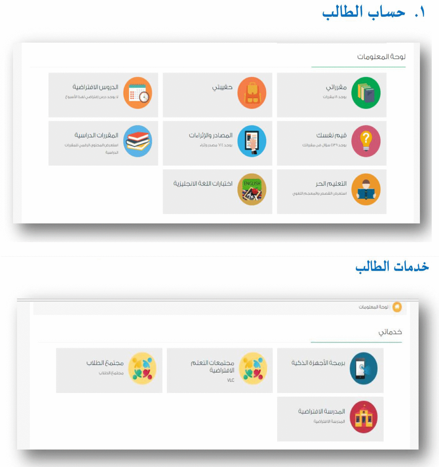 The effectiveness of using augmented reality (AR) to enhance student  performance: using quick response (QR) codes in student textbooks in the  Saudi education system | SpringerLink